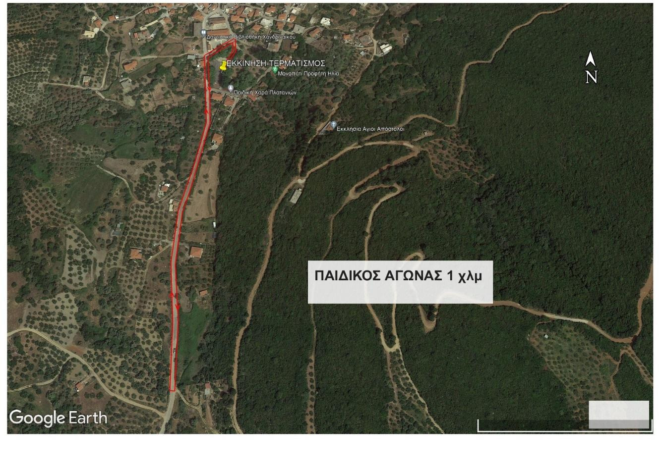 Χάρτης Διαδρομής